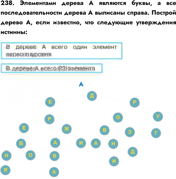 Иллюстрация к решению «Задание 238 ГДЗ Семенов Рудченко 6 класс (Информатика)», 1