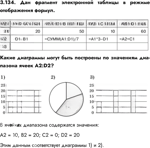 Иллюстрация к решению «Упр.3.134 ГДЗ Сборник упражнений Босова 7-9 класс (Информатика)», 1