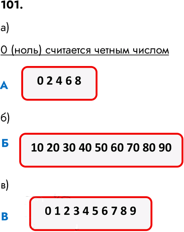 Иллюстрация к решению «Задание 101 ГДЗ Семенов Рудченко 5 класс (Информатика)», 1