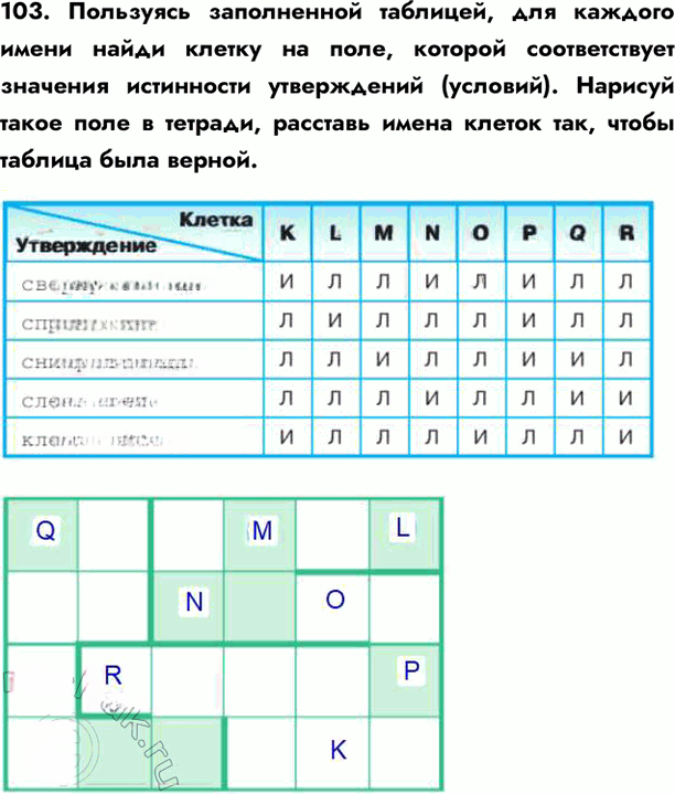 Иллюстрация к решению «Задание 103 ГДЗ Семенов Рудченко 6 класс (Информатика)», 1