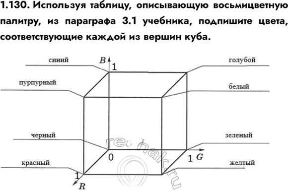 Иллюстрация к решению «Упр.1.130 ГДЗ Сборник упражнений Босова 7-9 класс (Информатика)», 1