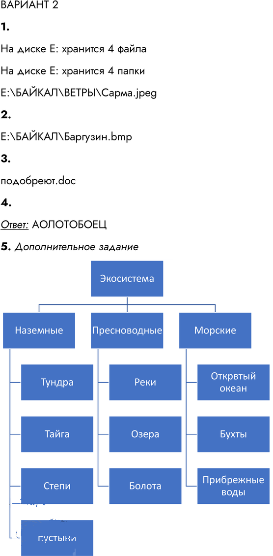 Иллюстрация к решению «Вариант 2 Самостоятельная работа 6 ГДЗ Самостоятельные и контрольные работы Босова 7 класс (Информатика)», 1