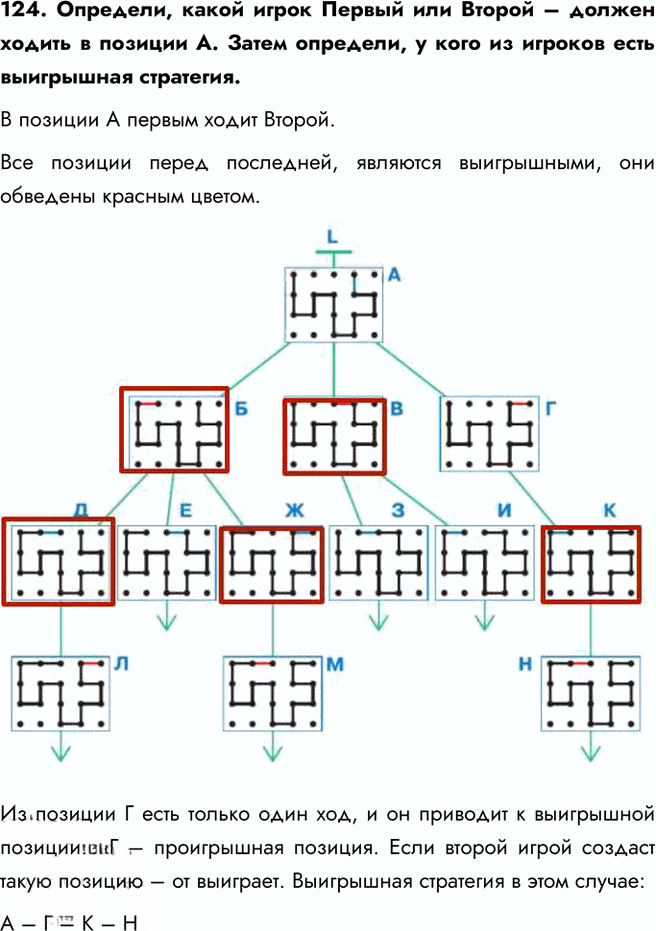 Иллюстрация к решению «Задание 124 ГДЗ Семенов Рудченко 6 класс (Информатика)», 1