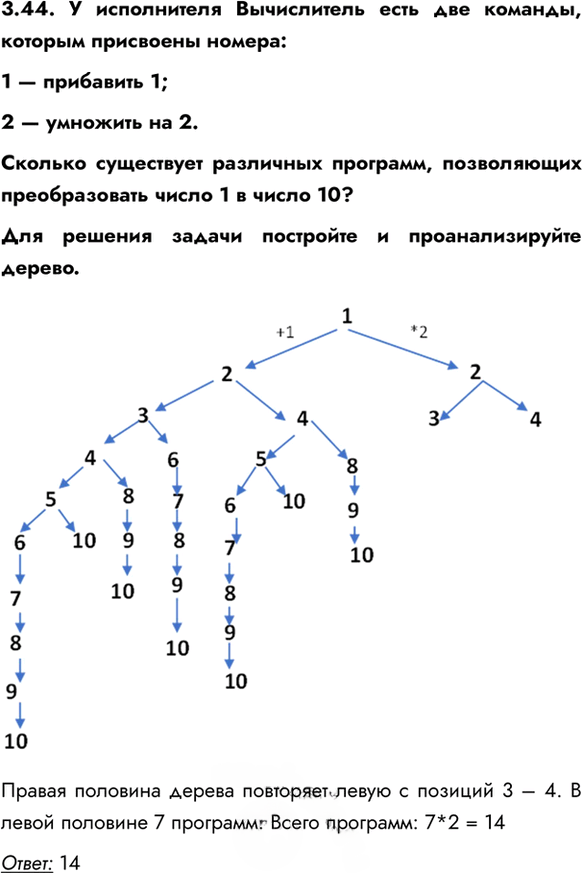 Иллюстрация к решению «Упр.3.44 ГДЗ Сборник упражнений Босова 7-9 класс (Информатика)», 1