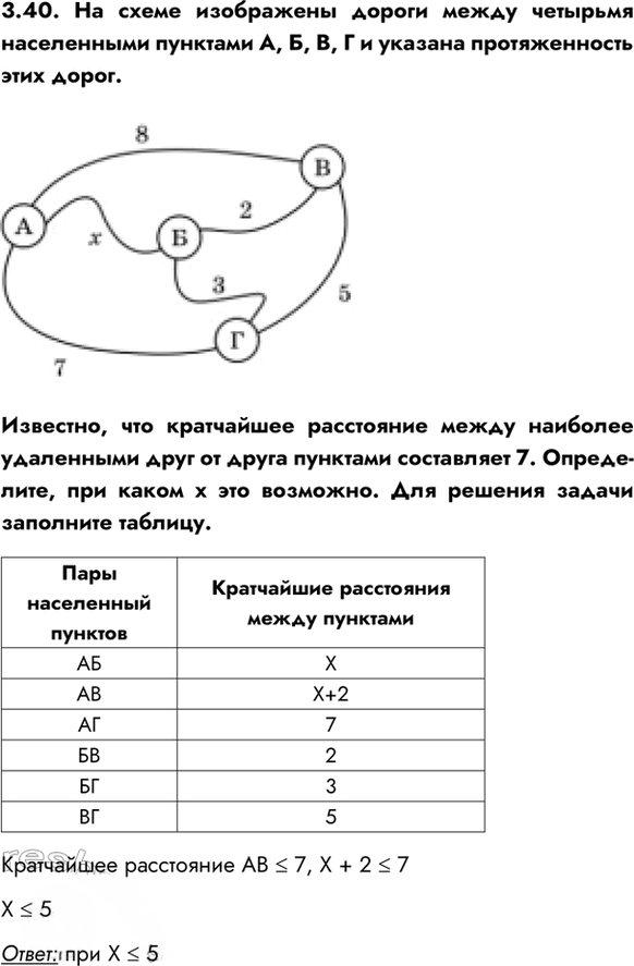 Иллюстрация к решению «Упр.3.40 ГДЗ Сборник упражнений Босова 7-9 класс (Информатика)», 1
