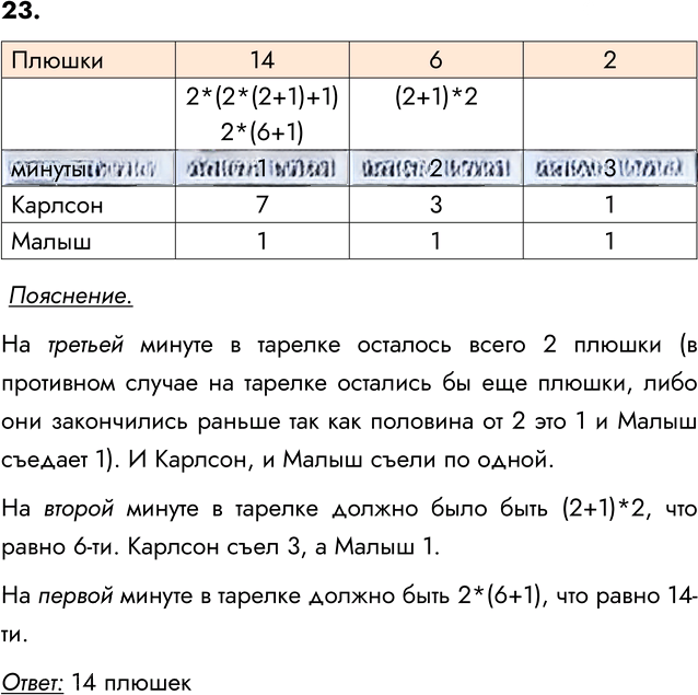 Иллюстрация к решению «Задание 23 ГДЗ Семенов Рудченко 5 класс (Информатика)», 1