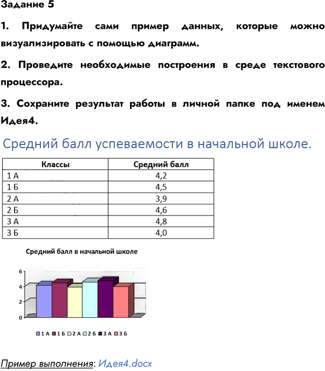 Иллюстрация к решению «Работа 12 Задание 5 ГДЗ Босова 6 класс (Информатика)», 1
