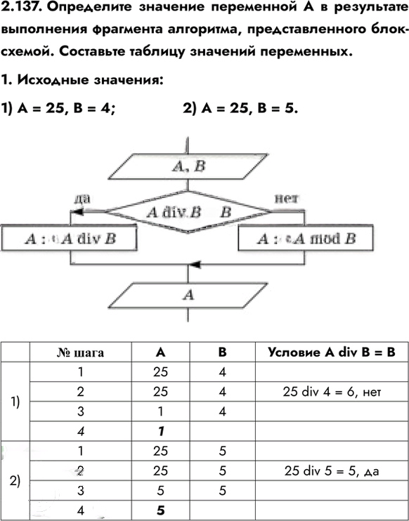 Иллюстрация к решению «Упр.2.137 ГДЗ Сборник упражнений Босова 7-9 класс (Информатика)», 1