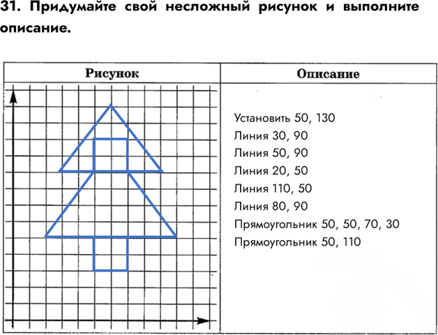 Иллюстрация к решению «Упр.31 Часть 1 ГДЗ Рабочая тетрадь Босова 6 класс (Информатика)», 1
