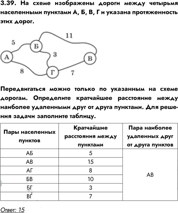 Иллюстрация к решению «Упр.3.39 ГДЗ Сборник упражнений Босова 7-9 класс (Информатика)», 1