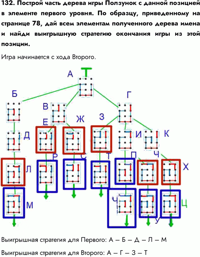Иллюстрация к решению «Задание 132 ГДЗ Семенов Рудченко 6 класс (Информатика)», 1