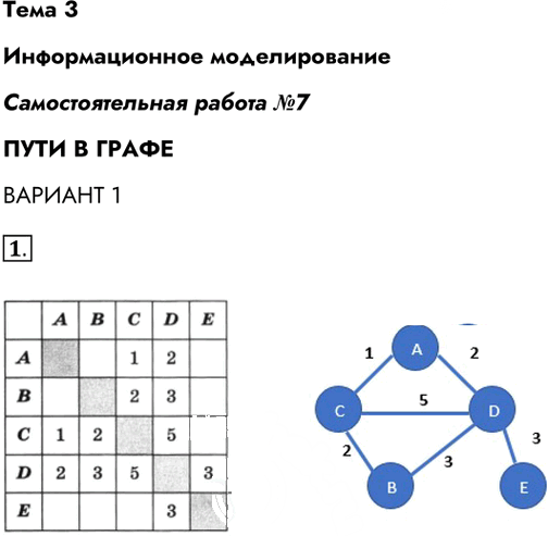 Иллюстрация к решению «Задание 1 Вариант 1 Самостоятельная работа 7 ГДЗ Рабочая тетрадь Босова 11 класс (Информатика)», 1
