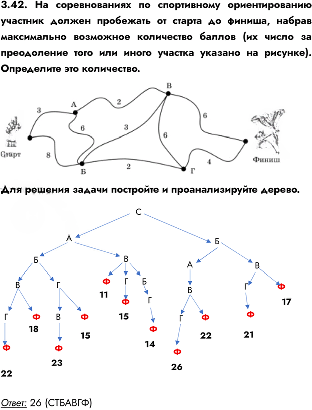 Иллюстрация к решению «Упр.3.42 ГДЗ Сборник упражнений Босова 7-9 класс (Информатика)», 1