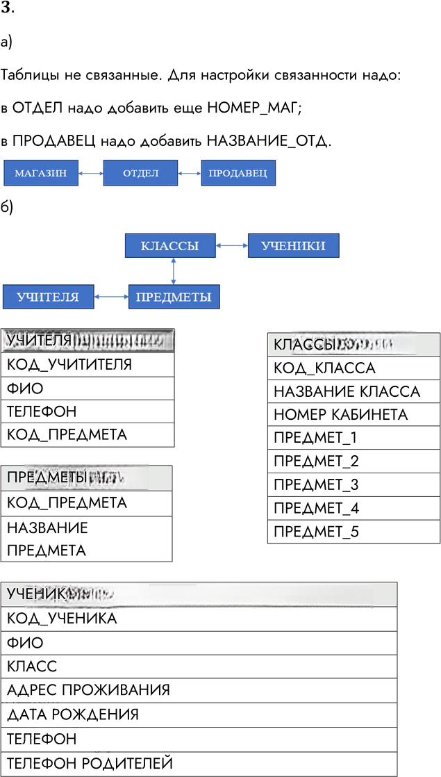 Иллюстрация к решению «Задание 3 Параграф 6 ГДЗ Семакин 11 класс (Информатика)», 1
