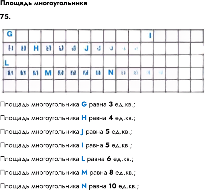 Иллюстрация к решению «Задание 75 ГДЗ Семенов Рудченко 5 класс (Информатика)», 1