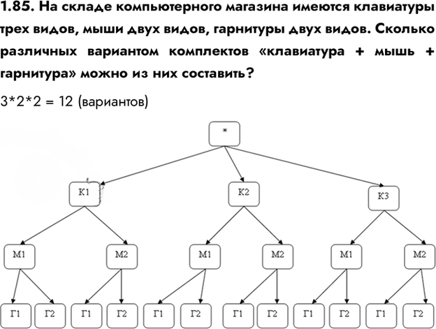 Иллюстрация к решению «Упр.1.85 ГДЗ Сборник упражнений Босова 7-9 класс (Информатика)», 1