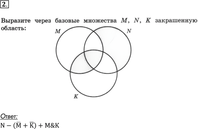 Иллюстрация к решению «Задание 2 Вариант 2 Самостоятельная работа 13 ГДЗ Рабочая тетрадь Босова 10 класс (Информатика)», 1