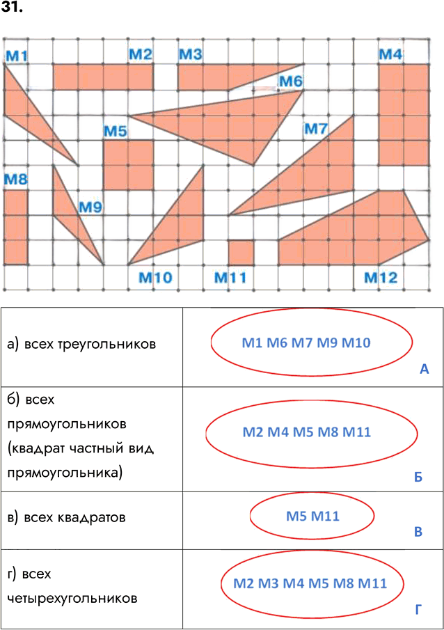 Иллюстрация к решению «Задание 31 ГДЗ Семенов Рудченко 5 класс (Информатика)», 1