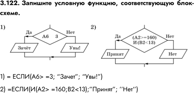 Иллюстрация к решению «Упр.3.122 ГДЗ Сборник упражнений Босова 7-9 класс (Информатика)», 1