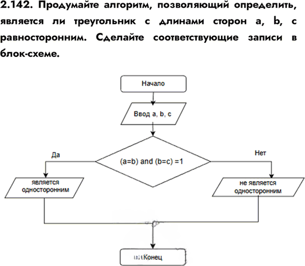 Иллюстрация к решению «Упр.2.142 ГДЗ Сборник упражнений Босова 7-9 класс (Информатика)», 1