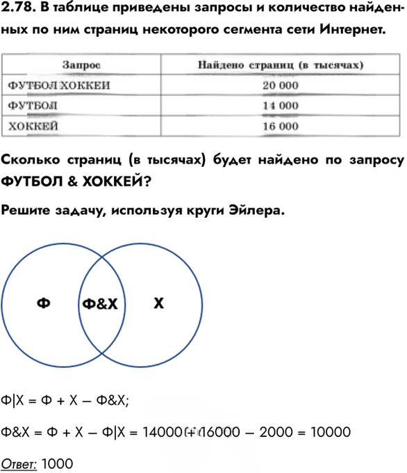 Иллюстрация к решению «Упр.2.78 ГДЗ Сборник упражнений Босова 7-9 класс (Информатика)», 1