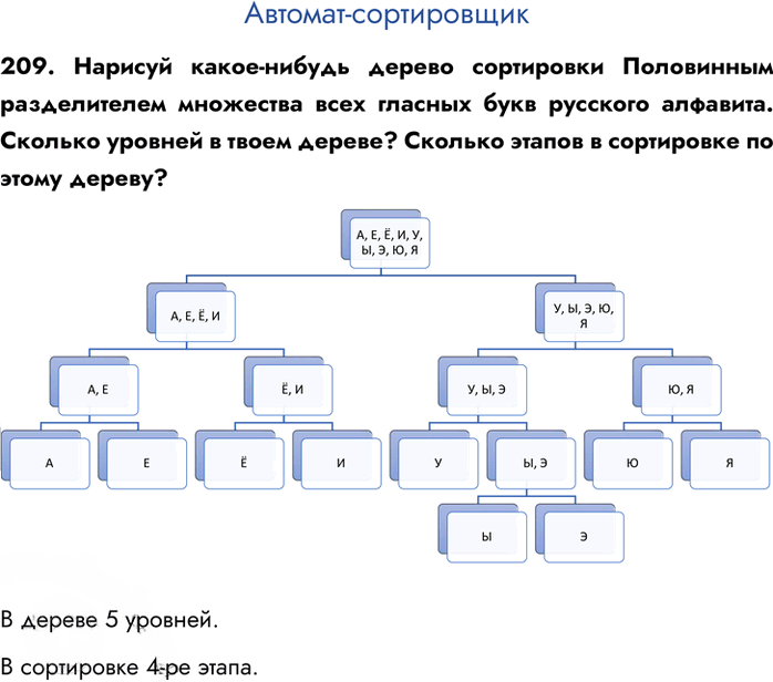 Иллюстрация к решению «Задание 209 ГДЗ Семенов Рудченко 6 класс (Информатика)», 1