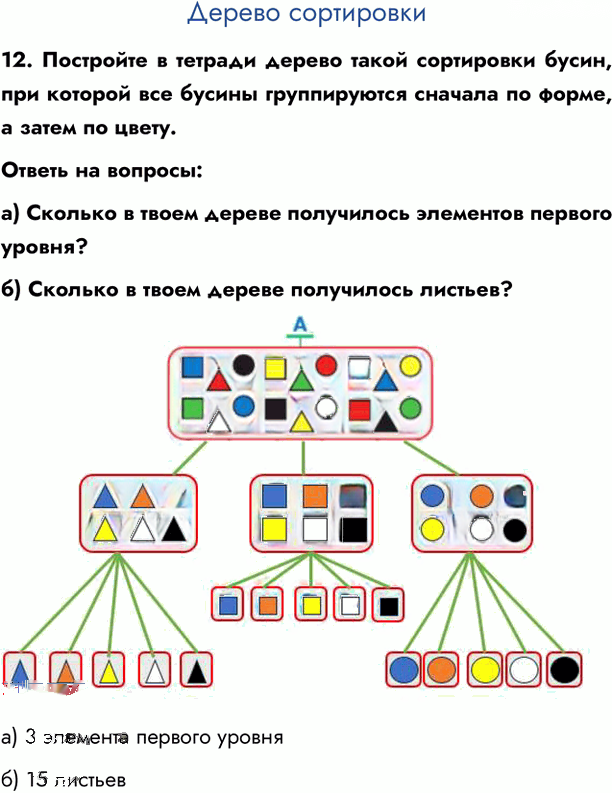 Иллюстрация к решению «Задание 12 ГДЗ Семенов Рудченко 6 класс (Информатика)», 1