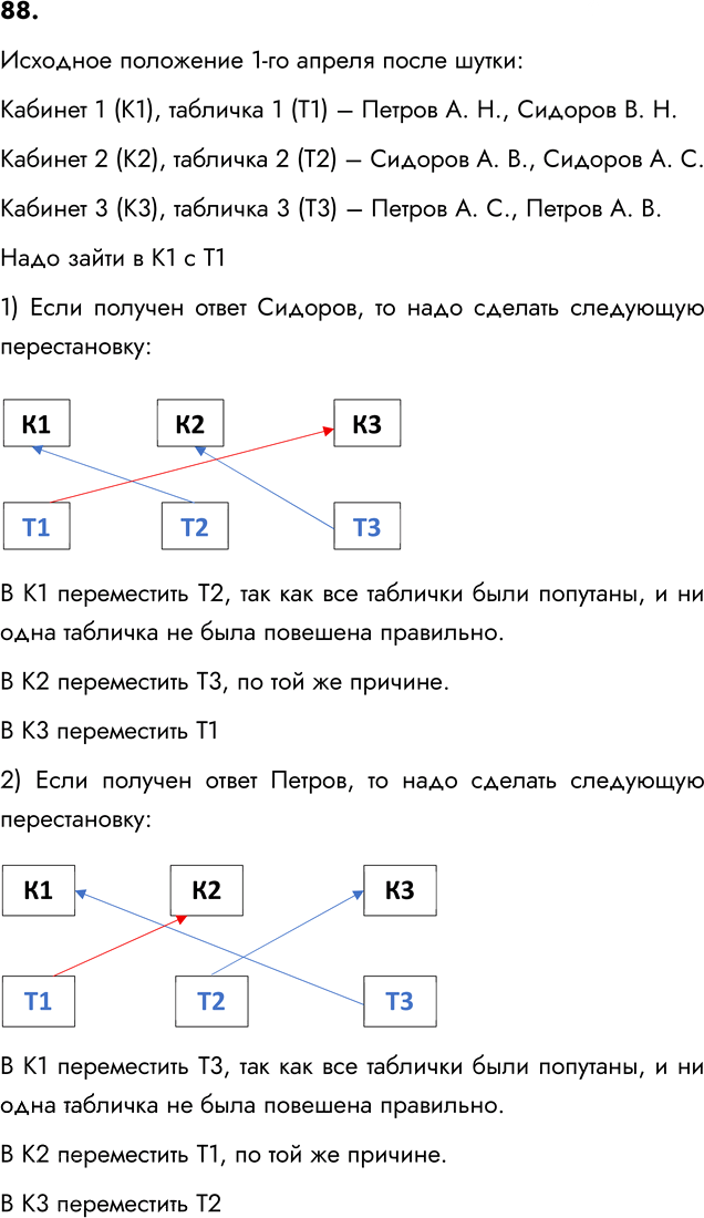 Иллюстрация к решению «Задание 88 ГДЗ Семенов Рудченко 5 класс (Информатика)», 1