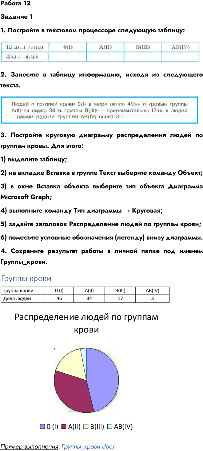 Иллюстрация к решению «Работа 12 Задание 1 ГДЗ Босова 6 класс (Информатика)», 1