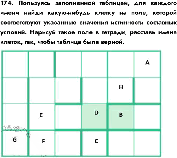 Иллюстрация к решению «Задание 174 ГДЗ Семенов Рудченко 6 класс (Информатика)», 1