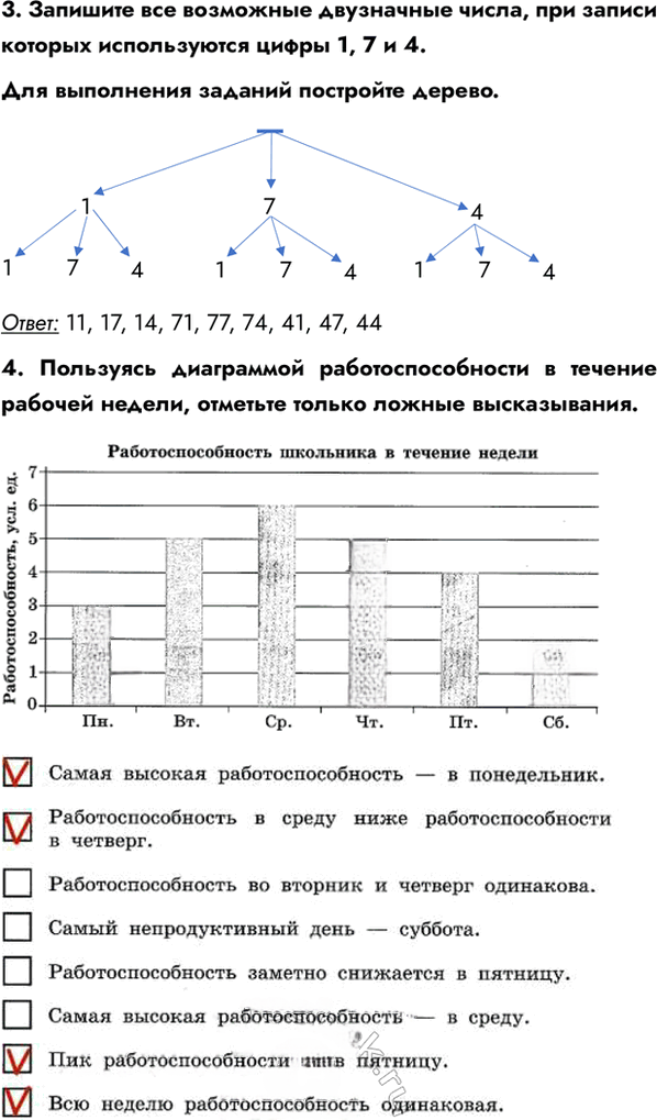 Иллюстрация к решению «Вариант 2 Контрольная работа 4 ГДЗ Самостоятельные и контрольные работы Босова 6 класс (Информатика)», 2