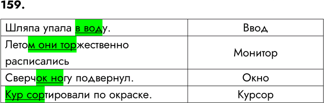 Иллюстрация к решению «Задание 159 ГДЗ Рабочая тетрадь Босова 7 класс (Информатика)», 1
