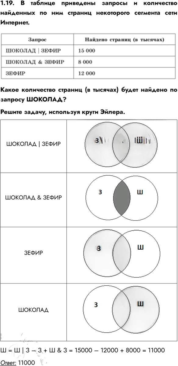 Иллюстрация к решению «Упр.1.19 ГДЗ Сборник упражнений Босова 7-9 класс (Информатика)», 1