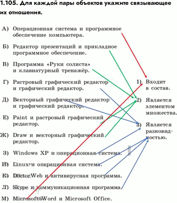 Иллюстрация к решению «Упр.1.105 ГДЗ Сборник упражнений Босова 7-9 класс (Информатика)», 1