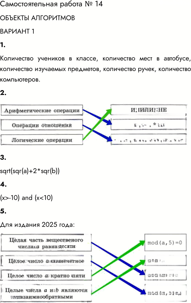 Иллюстрация к решению «Вариант 1 Самостоятельная работа 14 ГДЗ Самостоятельные и контрольные работы Босова 8 класс (Информатика)», 1