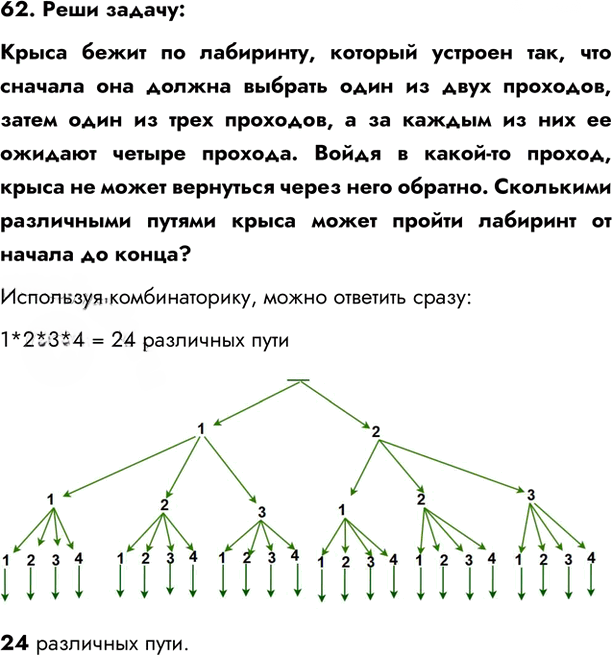 Иллюстрация к решению «Задание 62 ГДЗ Семенов Рудченко 6 класс (Информатика)», 1