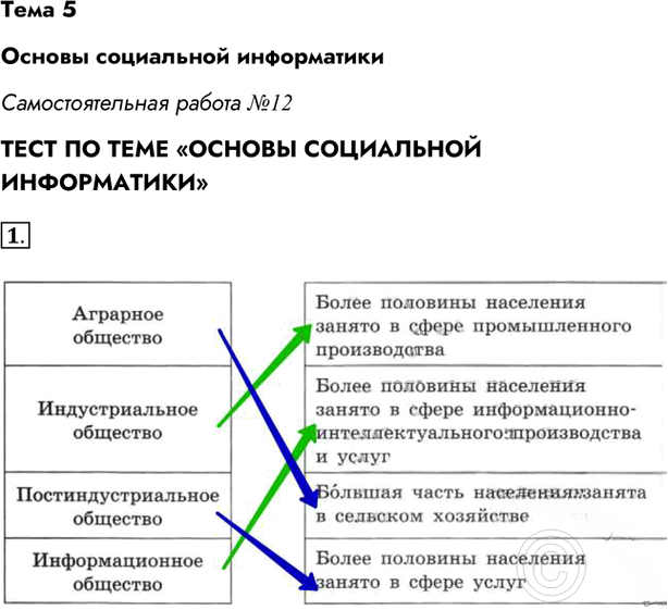 Иллюстрация к решению «Задание 1 Самостоятельная работа 12 ГДЗ Рабочая тетрадь Босова 11 класс (Информатика)», 1
