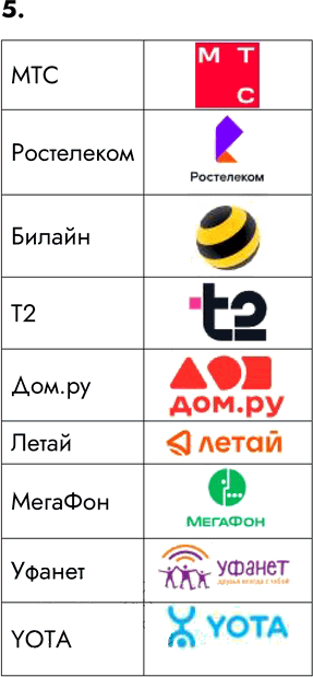 Иллюстрация к решению «Задание 5 Параграф 2.5 ГДЗ Босова 7 класс (Информатика)», 1