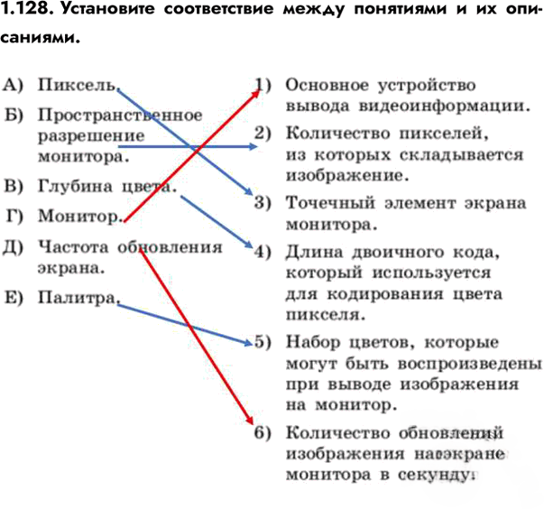 Иллюстрация к решению «Упр.1.128 ГДЗ Сборник упражнений Босова 7-9 класс (Информатика)», 1